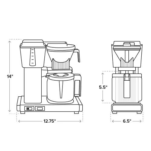 Moccamaster KBGV Select Review: Fast Drip Coffee image 4