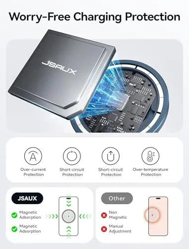 JSAUX Charger for iPhone 17 Review: MagSafe Charging Pad image 6