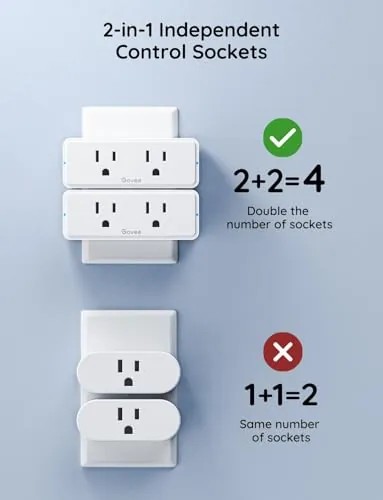 Govee Dual Smart Plug 4 Pack Review: Smart Outlet Value image 3