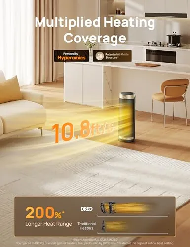 Dreo Space Heater Review: Quiet 1500W Indoor Heating image 4