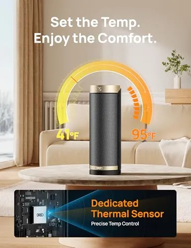Dreo Space Heater Review: Quiet 1500W Indoor Heating image 6