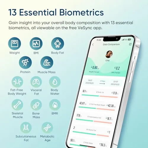 Etekcity Smart Scale Review: Accuracy, App and Value image 3
