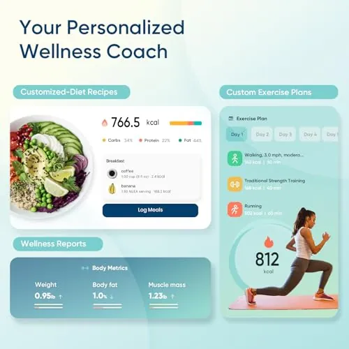 Etekcity Smart Scale Review: Accuracy, App and Value image 6