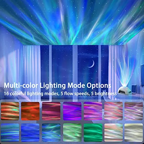 AIRIVO Galaxy Projector Review: Bedroom Light Projector image 4