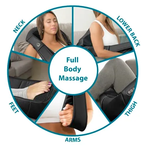 InvoSpa Shiatsu Massager Review: Heat, Comfort and Value image 4