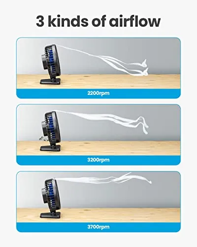 Gaiatop USB Desk Fan Review: Quiet Personal Cooling image 4