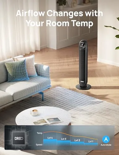Dreo Tower Fan Review: Smart Quiet Bedroom Cooling image 5