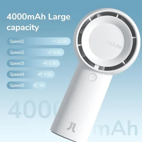 JISULIFE Portable Handheld Turbo Fan Review image 3