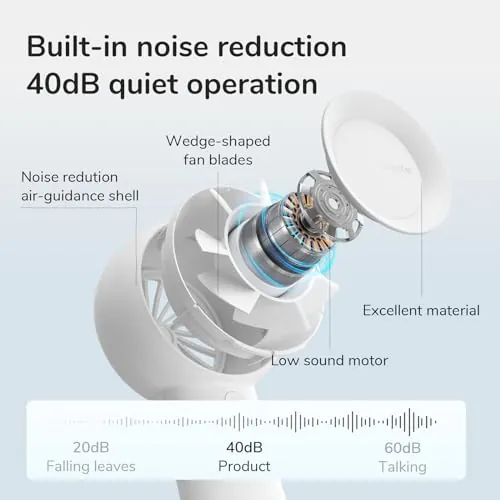 JISULIFE Portable Handheld Turbo Fan Review image 7