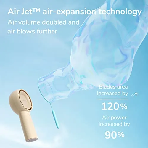 JISULIFE Handheld Portable Turbo Fan Review image 3