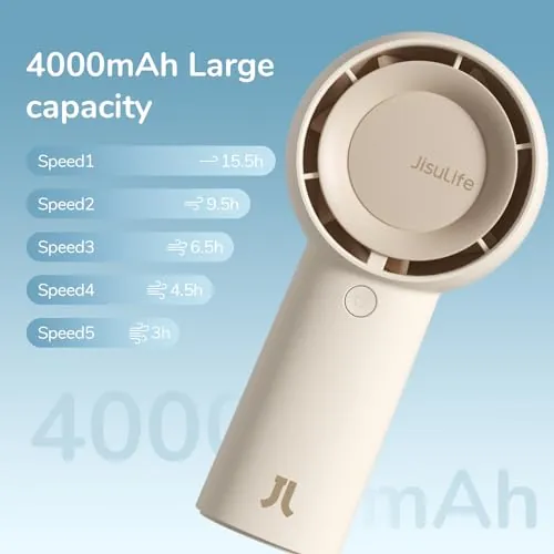 JISULIFE Handheld Portable Turbo Fan Review image 4