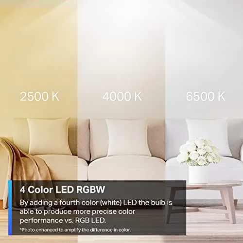 Tapo L530E Smart Bulb Review: Colors, App and Value image 3
