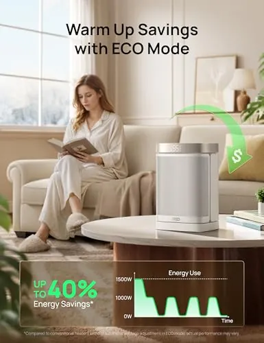 DREO Atom One Space Heater Review: Heat, Noise and Value image 6