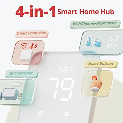 SwitchBot Hub 2 Review: Smart Hub, IR Control and Sensors image 3