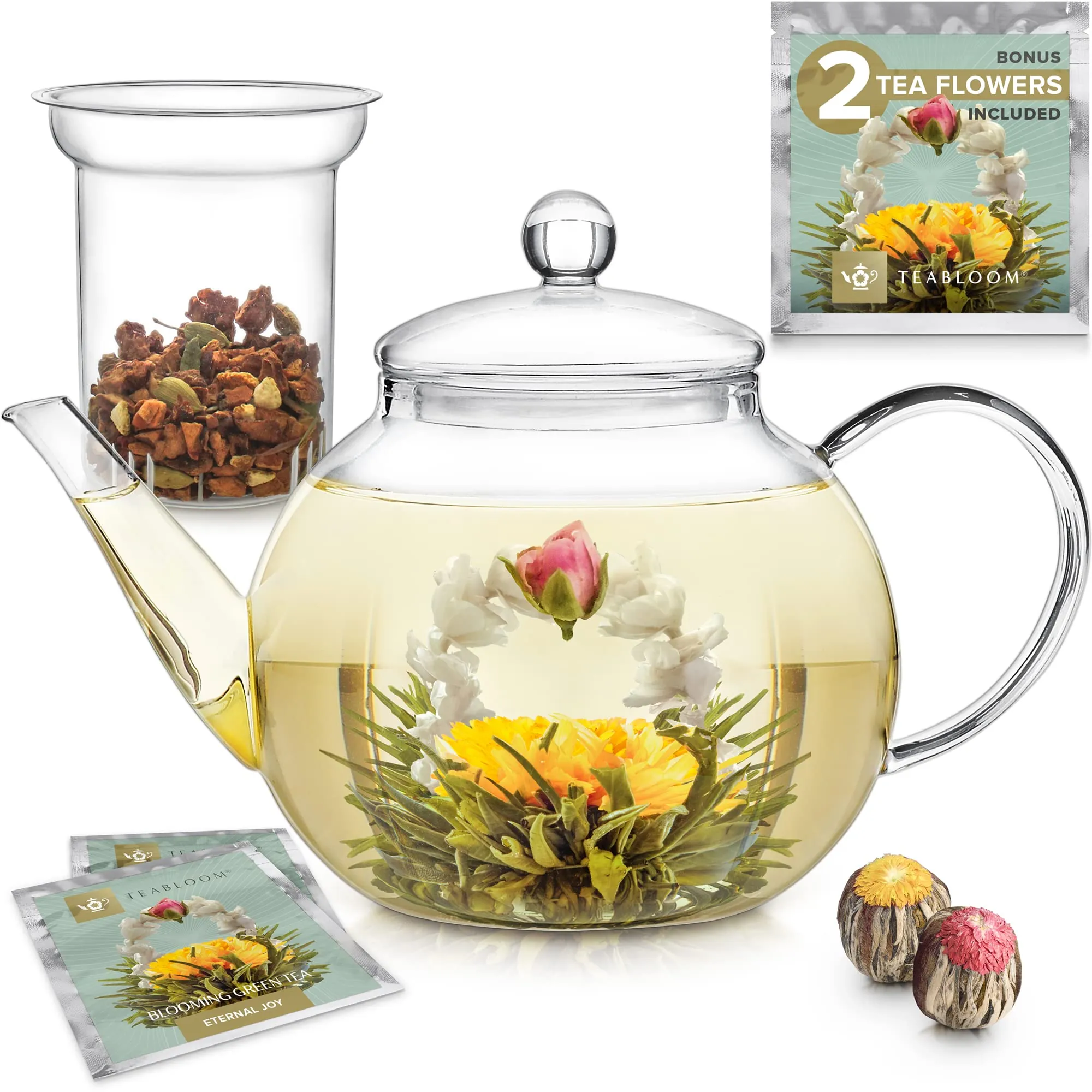 Teabloom Glass Teapot Review: Design, Brewing a...