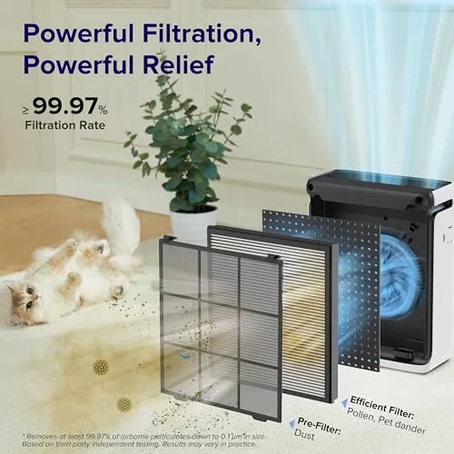 LEVOIT Vital 100S-P Review: Smart Air Purifier for Pets image 4