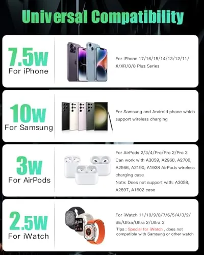 JARGOU 3 in 1 Charging Station Review image 4