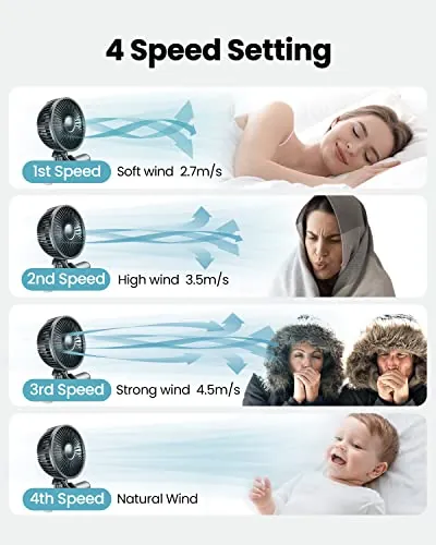 Gaiatop Baby Stroller Fan Review: Portable Cooling image 3