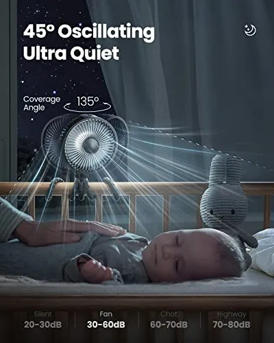 Gaiatop Baby Stroller Fan Review: Portable Cooling image 5