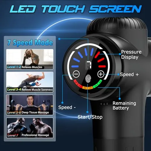 TOLOCO Massage Gun X8 Review: Performance and Value image 2