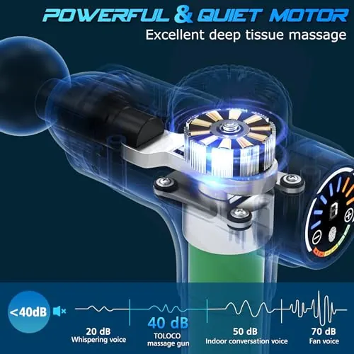 TOLOCO Massage Gun X8 Review: Performance and Value image 3