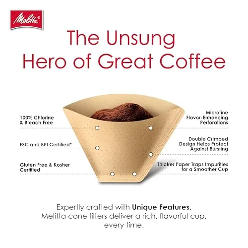 Melitta #2 Cone Coffee Filters Review: Fit, Taste and Value image 4