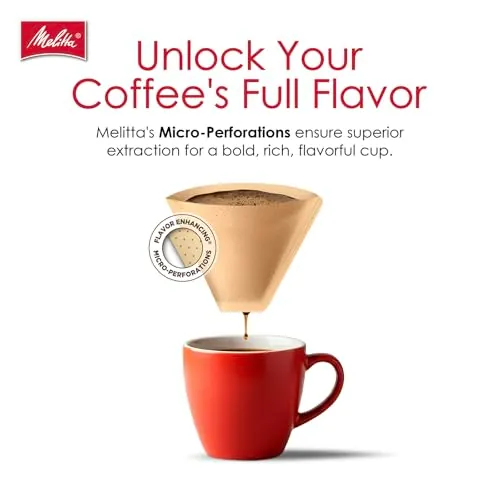 Melitta #2 Cone Coffee Filters Review: Fit, Taste and Value image 6