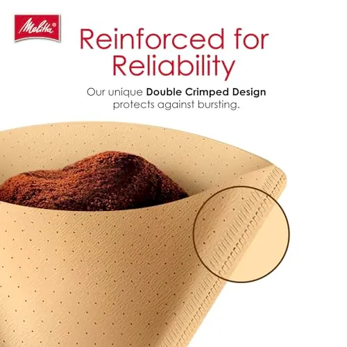 Melitta #2 Cone Coffee Filters Review: Fit, Taste and Value image 7