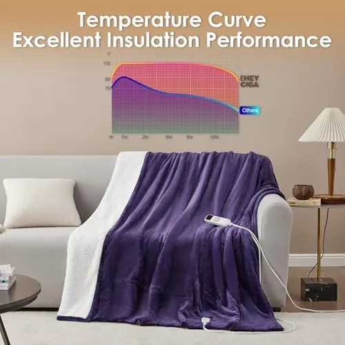 EHEYCIGA Heated Blanket Twin Review: Comfort and Value image 6