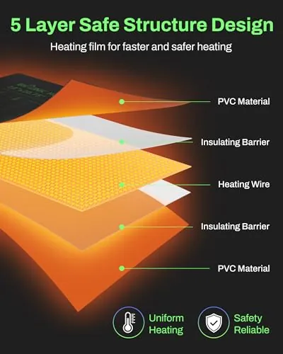 BN-LINK Seedling Heat Mat Review: 4-Pack Germination Aid image 3