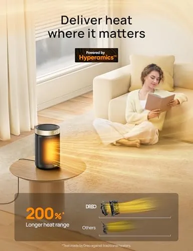 DREO Space Heater Review: Heat, Noise and Value image 5