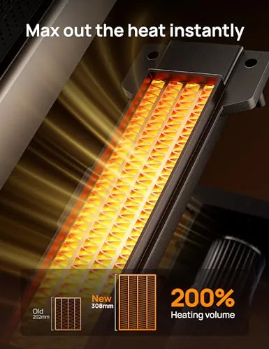 DREO Space Heater Indoor Review: Quiet Bedroom Heating image 5
