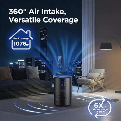 MOOKA B-D02L Air Purifier Review: Quiet HEPA Value image 2
