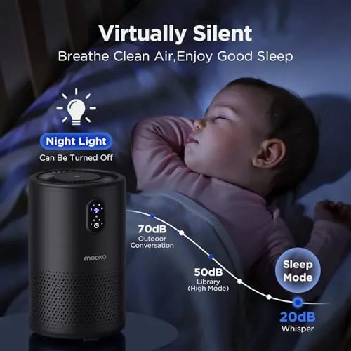 MOOKA B-D02L Air Purifier Review: Quiet HEPA Value image 4
