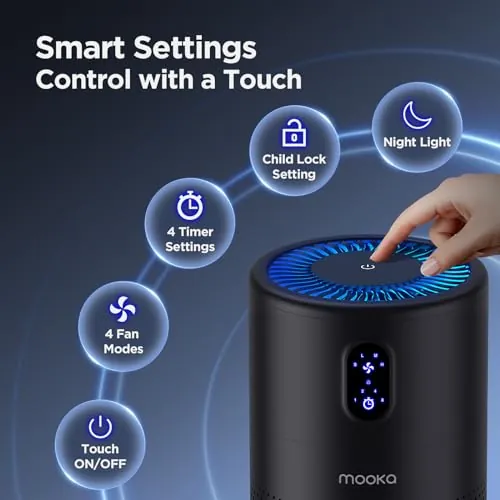 MOOKA B-D02L Air Purifier Review: Quiet HEPA Value image 5