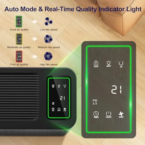 ToLife TZ-K2 Air Purifier Review: Features and Value image 5