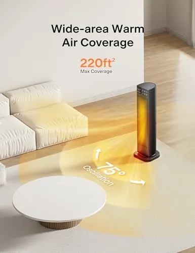 PELONIS PHF15RSAPH23 Space Heater Review image 5