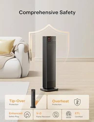 PELONIS PHF15RSAPH23 Space Heater Review image 6