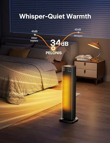 PELONIS PHF15RSAPH23 Space Heater Review image 7