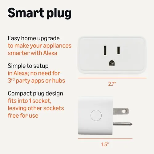 Amazon Basics Smart Plug Review: Alexa Setup, Value and Use image 3