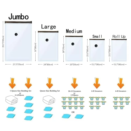 GONGSHI Vacuum Seal Bags Review: Storage and Travel Use image 4