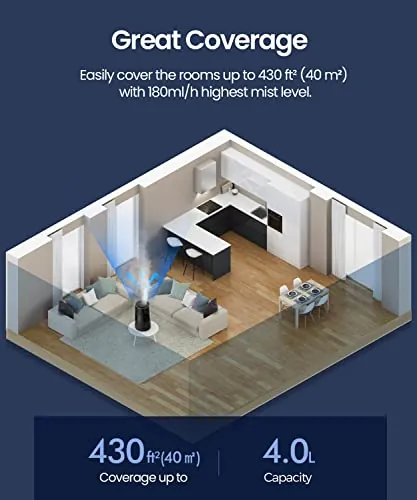 raydrop 4.0L Humidifier Review: Bedroom Comfort & Value image 5
