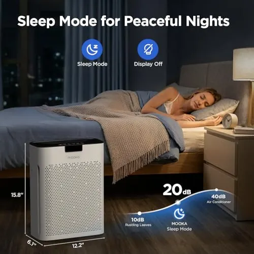 MOOKA KJ190 Air Purifier Review: Features and Value image 6