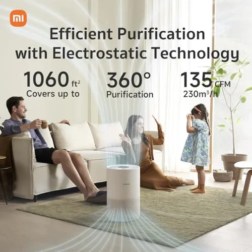 Xiaomi Mi Air Purifier 4 Compact Review: Quiet Smart HEPA image 2