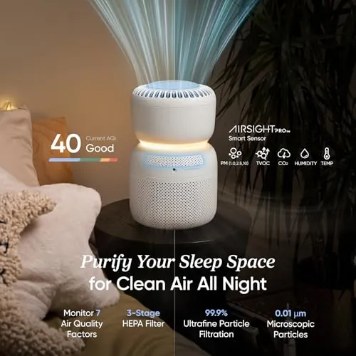 LEVOIT Sprout Air Purifier Review: Smart Bedroom HEPA image 4