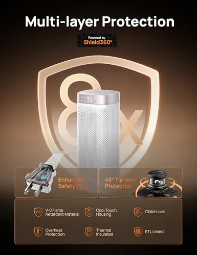 DREO Space Heater Review: Quiet 1500W Indoor Heat image 4