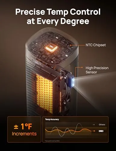 DREO Space Heater Review: Quiet 1500W Indoor Heat image 7