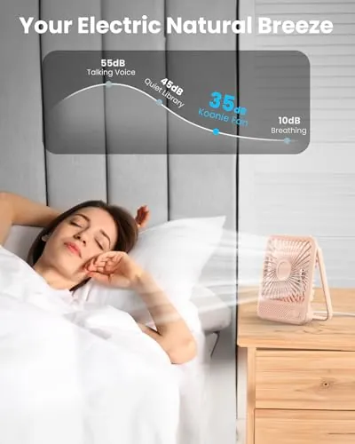 Koonie USB Desk Fan Review: Quiet Personal Cooling image 6