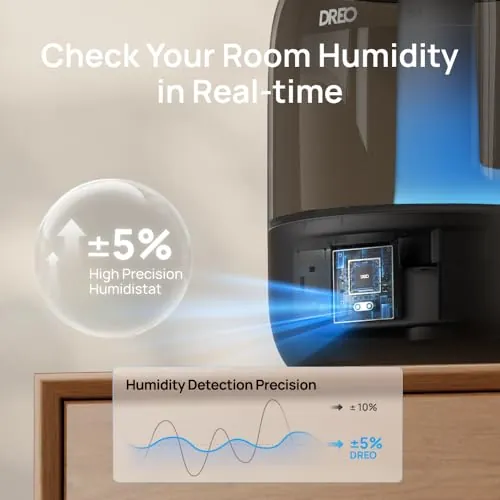 DREO 3L Humidifier Review: Quiet Bedroom Comfort image 5