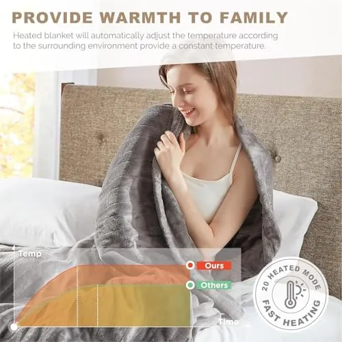 Degrees of Comfort King Electric Blanket Review image 5